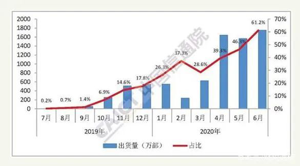 1-201222131245h6 赏金国际 - NG大舞台,有梦你就来