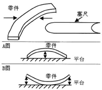 赏金国际 - NG大舞台,有梦你就来