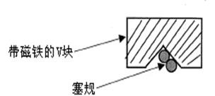 赏金国际 - NG大舞台,有梦你就来