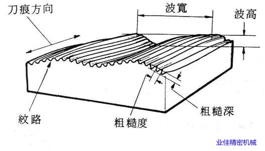 4-2203031405464t 赏金国际 - NG大舞台,有梦你就来