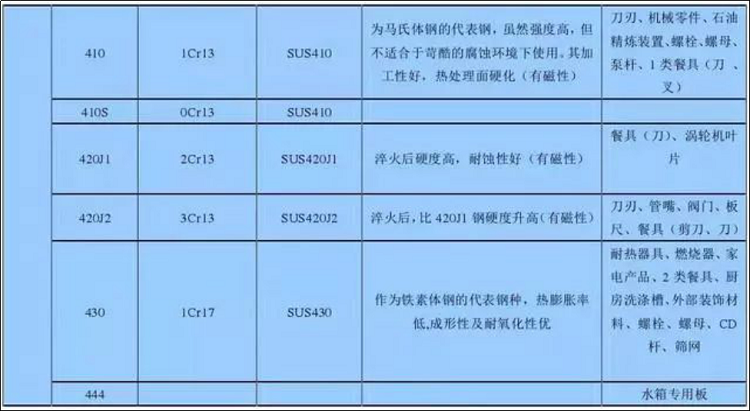 4-220506111532513 赏金国际 - NG大舞台,有梦你就来