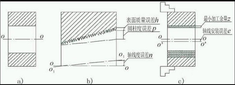 赏金国际 - NG大舞台,有梦你就来